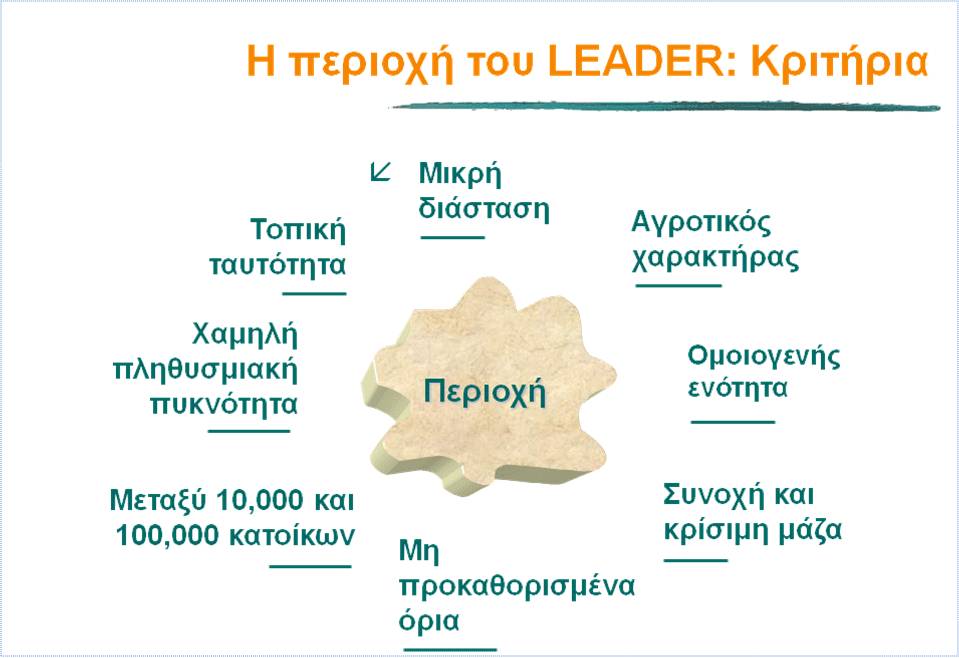 Περιοχή LEADER Περιοχή LEADER
